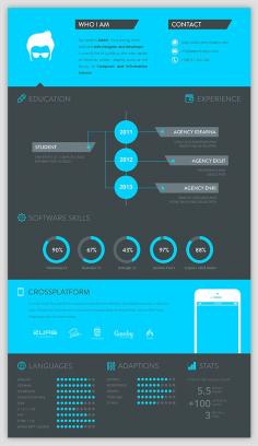 Creative Graphic Design Resumes (Infographics)