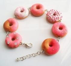 August 2014 Search on Indulgy.com