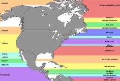 What's on the Other Side of the Ocean?