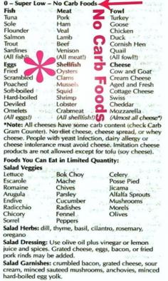 no wheat diet wheat belly diet ►♥♥◄ No carb foods: No carb foods list ◄ Super Low Phase 1 Atkins Induction Phase ►♥♥◄ Please Repin :-) #carbswitch carbswitch.com