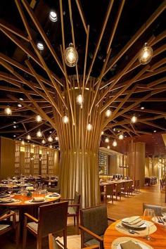 
                    
                        South Shore Decorating Blog
                    
                