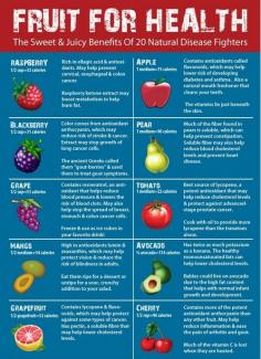 Healthy fruits