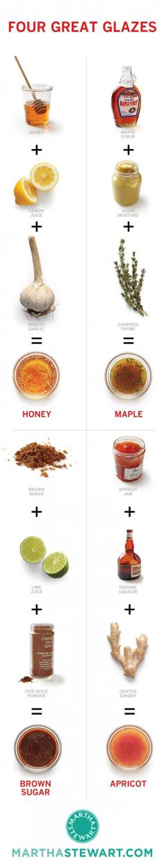 Holiday Ham and Pork Recipes