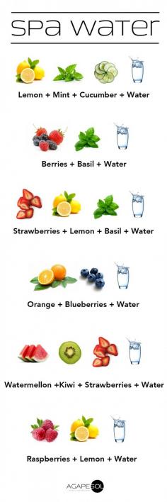 Infused water recipes!