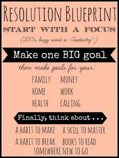 NY resolution blueprint