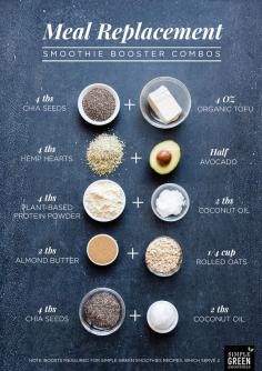 Green Smoothies Meal Replacement Boosters