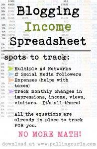 Find Out How To Make Money Blogging About What You Love To Do. #makemoneyblogging #blogformoney http://ldpg.secretsolutionrevealed.com