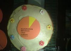 
                    
                        A Robotic Installation Creates Edible Gender Gap Data-Visualizing Desserts #pie trendhunter.com
                    
                