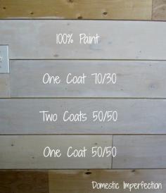 knotty pine whitewash