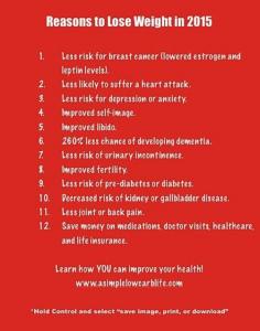 Need reasons to lose weight? Make 2015 YOUR year to become healthy by living a low carb lifestyle. Click the link to see the blog page: www.asimplelowcarblife.com/blog/reasons-to-lose-weight-in-2015.html. Pin It to save to your board! #reasonstoloseweight, #lowcarb, #keto, #weightloss, #LCHF, #asimplelowcarblife