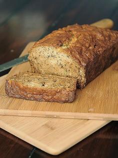 
                    
                        Simple Banana Bread Recipe
                    
                